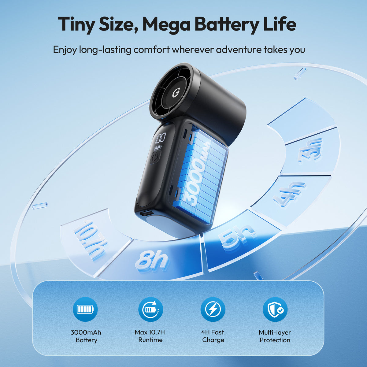 Gaiatop Ultra-Compact Turbo Handheld Fan with LED Display - Pocket-Sized, High-Speed Cooling HF-18