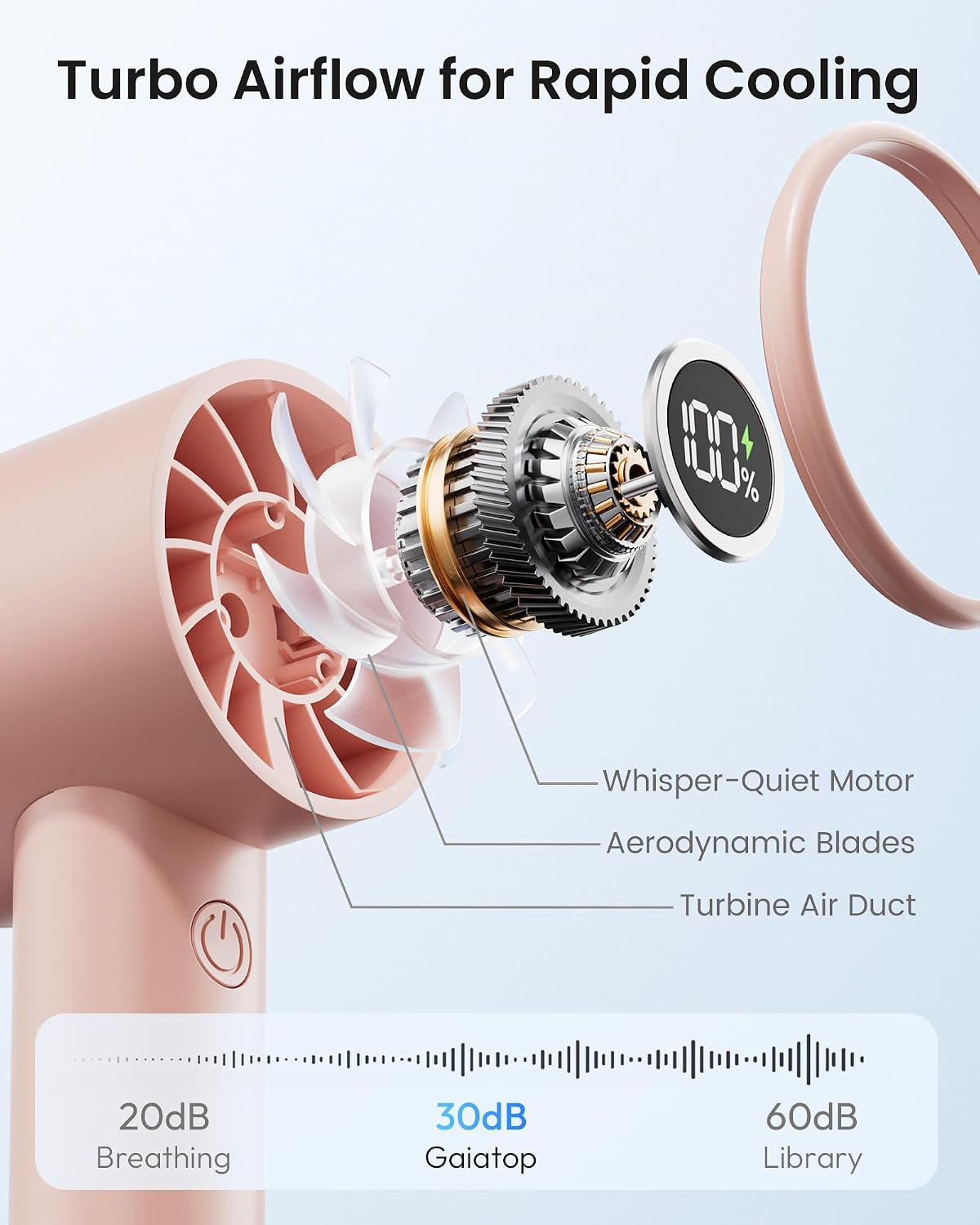 Gaiatop Portable Handheld Personal Fan HF-01