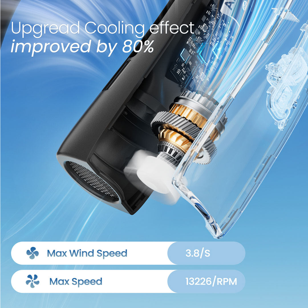 Gaiatop 360° Portable Neck Fan HI Ultramax Wind Mode NF-02