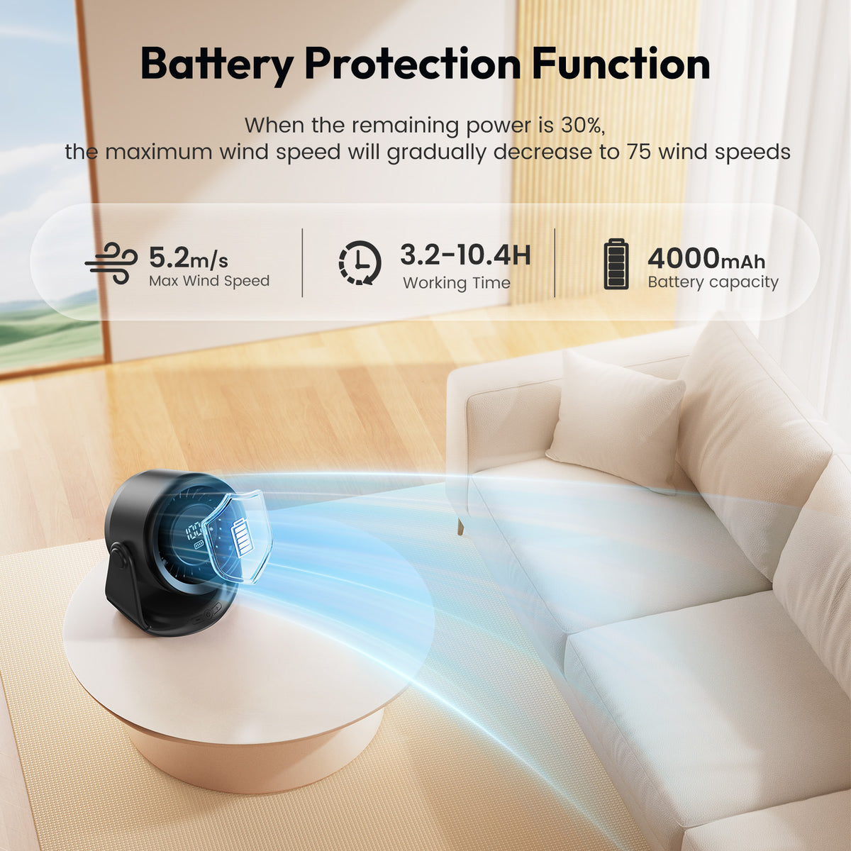 Gaiatop Desktop Fan Battery Life Wall Mounted Desktop Dual Use AF-02