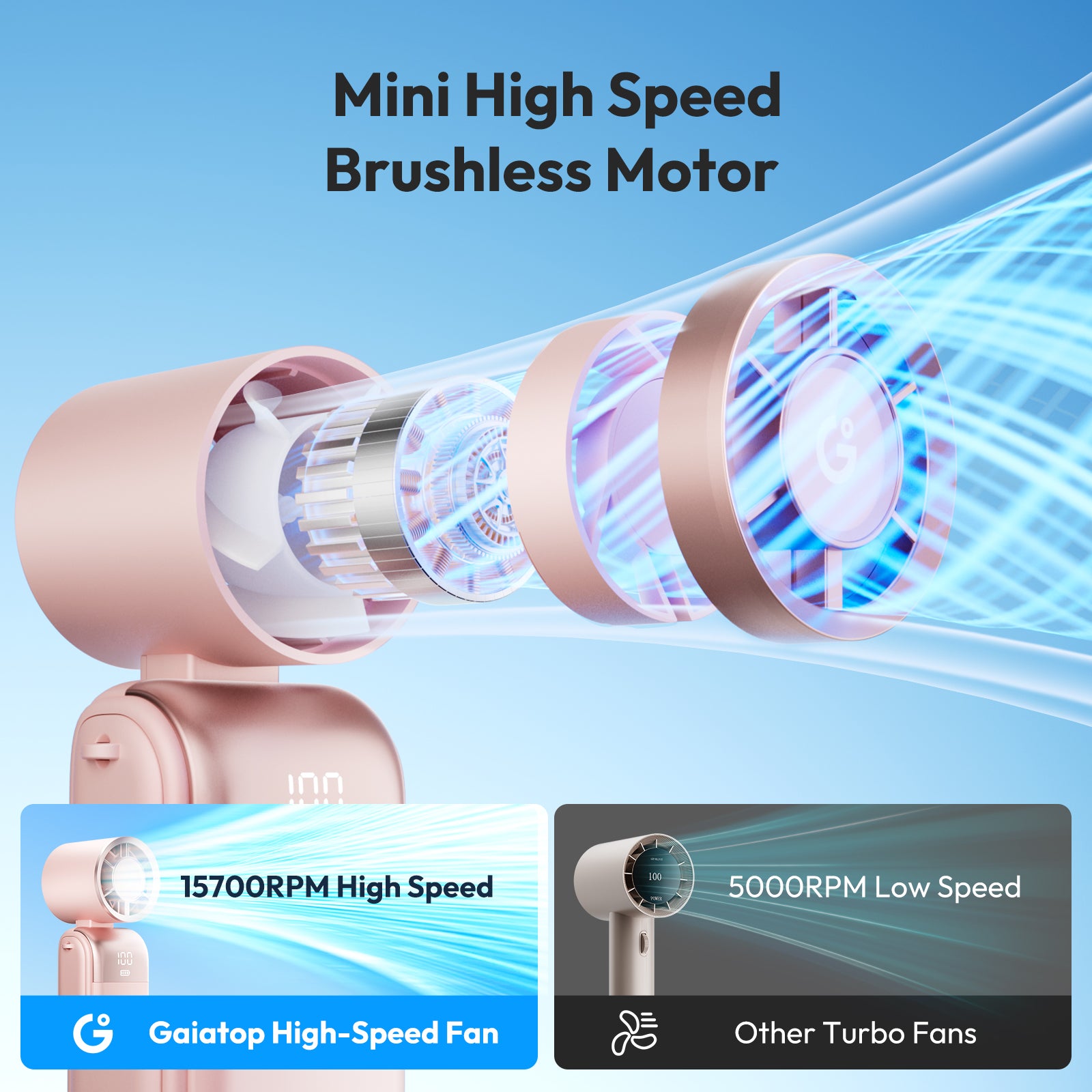 Gaiatop Portable Mini Fan Handheld, 3-in-1 Foldable Pocket Fan HF-25