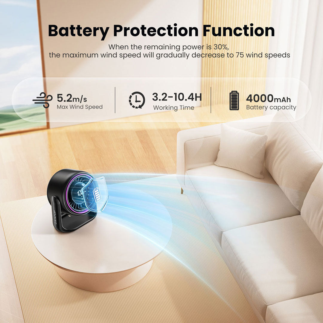 Gaiatop Desktop Fan Battery Life Wall Mounted Desktop Dual Use AF-02