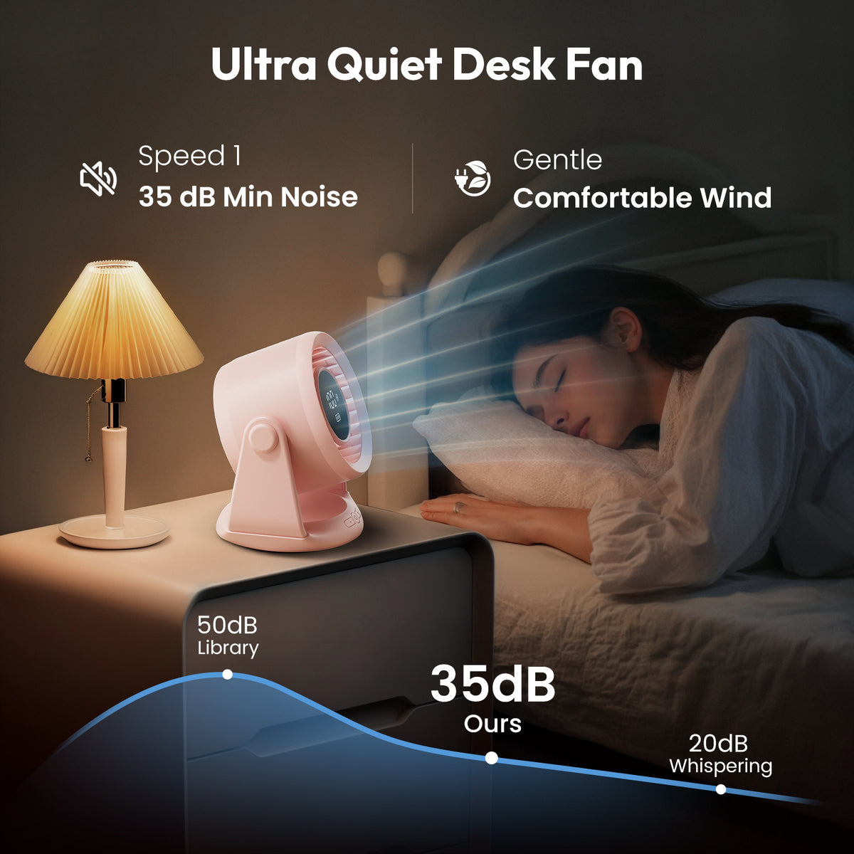 Gaiatop Desktop Fan Battery Life Wall Mounted Desktop Dual Use AF-02