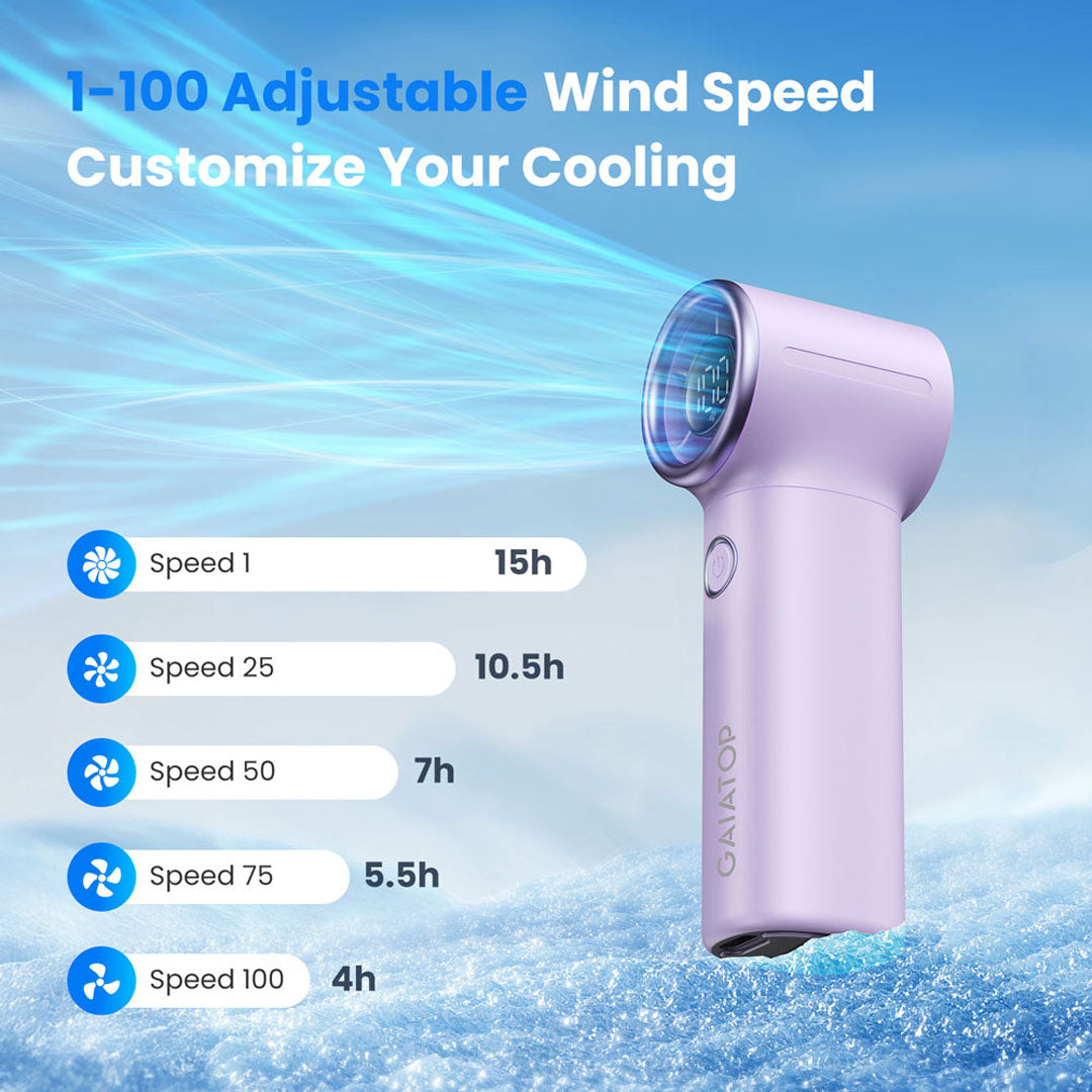 Gaiatop Next-Gen Turbo Mini Fan – Ultra-Compact, High-Speed Cooling with Adjustable Wind Speed HF-20