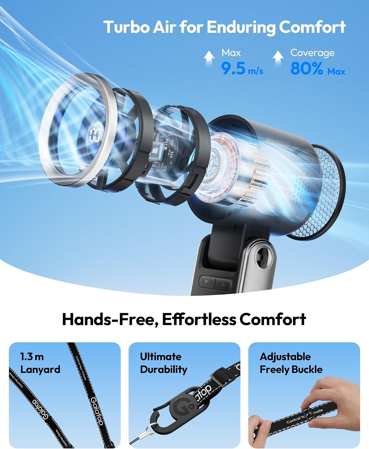 Gaiatop Portable Handheld Personal Fan HF-19A