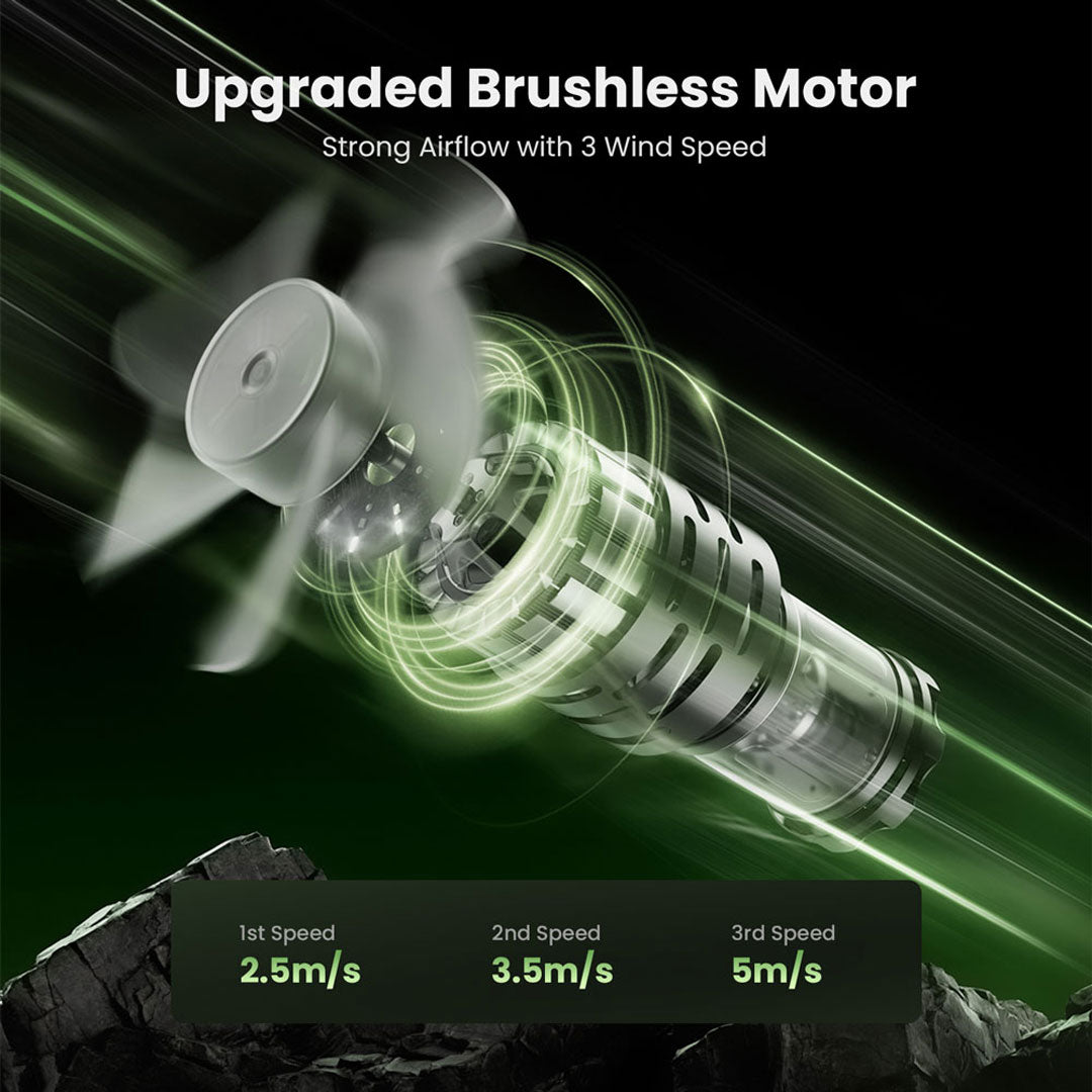 Convenient Outdoor Fan with LED Lighting, 360° Rotation, USB Charging - CP-02