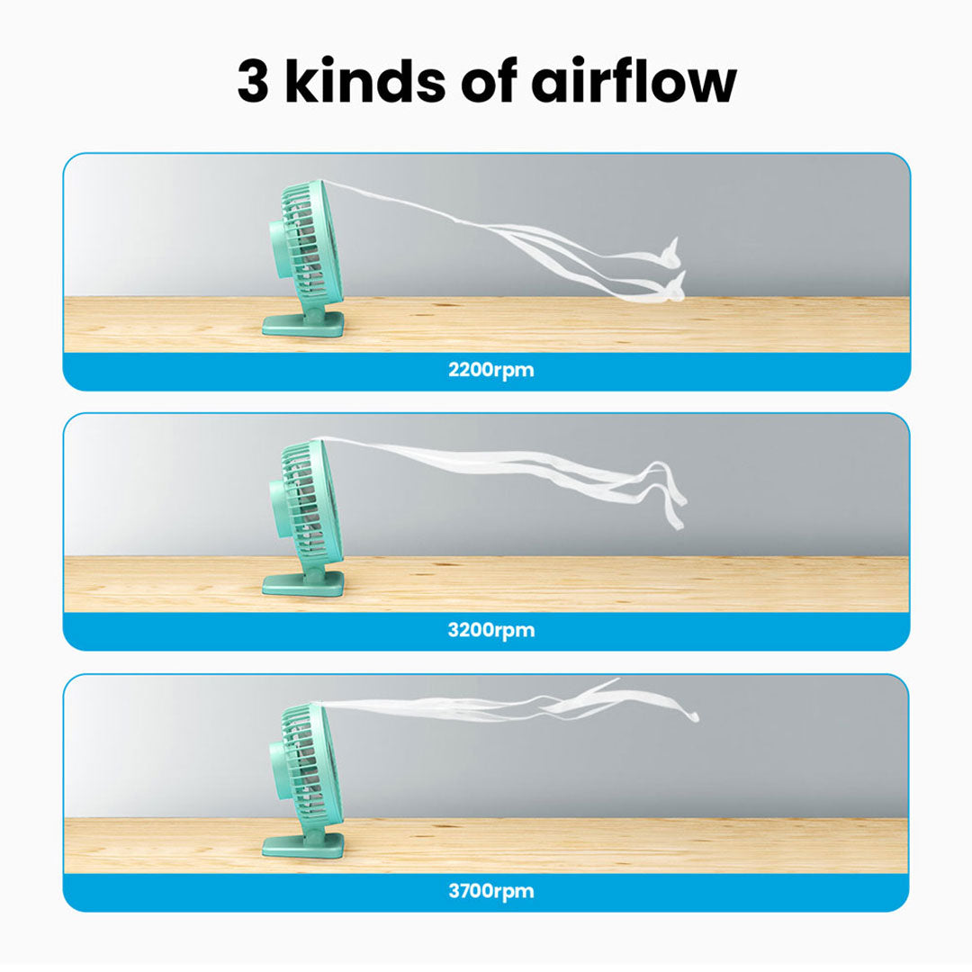 Gaiatop USB Powered Desk Fan 3-Speed Adjustable Quiet Small Fan for Home and Office TF-30