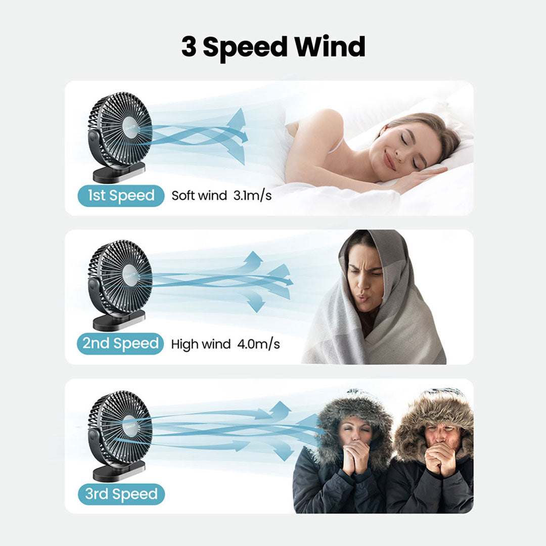 Gaiatop USB Desk Fan 5.5-Inch 3-Speed Quiet Table Fan with 105° Adjustable Stand for Office Home Travel & Outdoor Use TF55