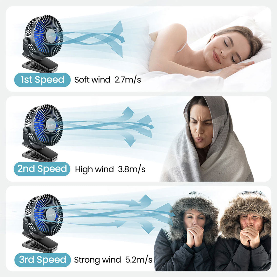 360° Baby-Safe Clip Fan 10H Runtime, 25dB Quiet & Military-Durable for Stroller/Desk CF-40