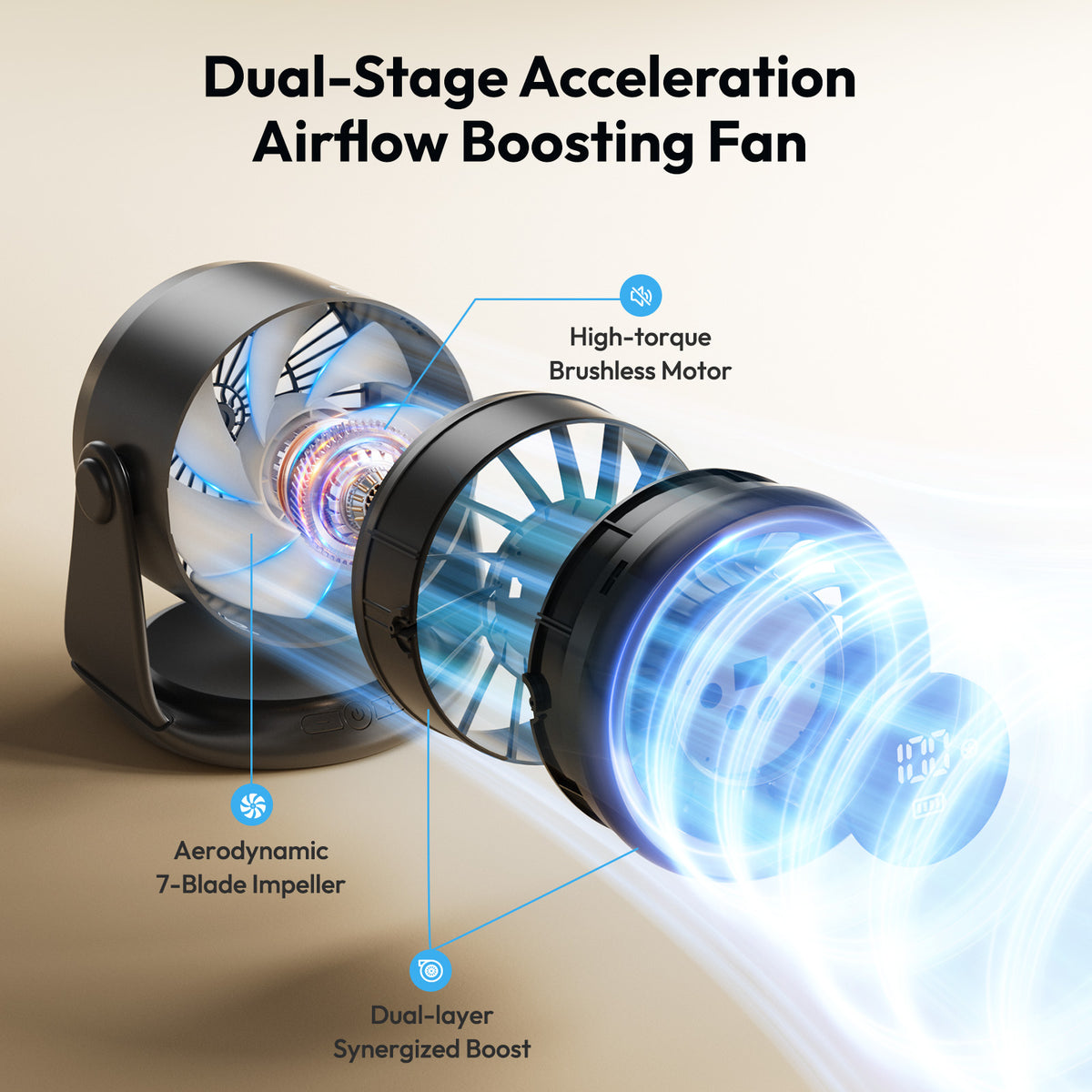 Gaiatop Desktop Fan Battery Life Wall Mounted Desktop Dual Use AF-02