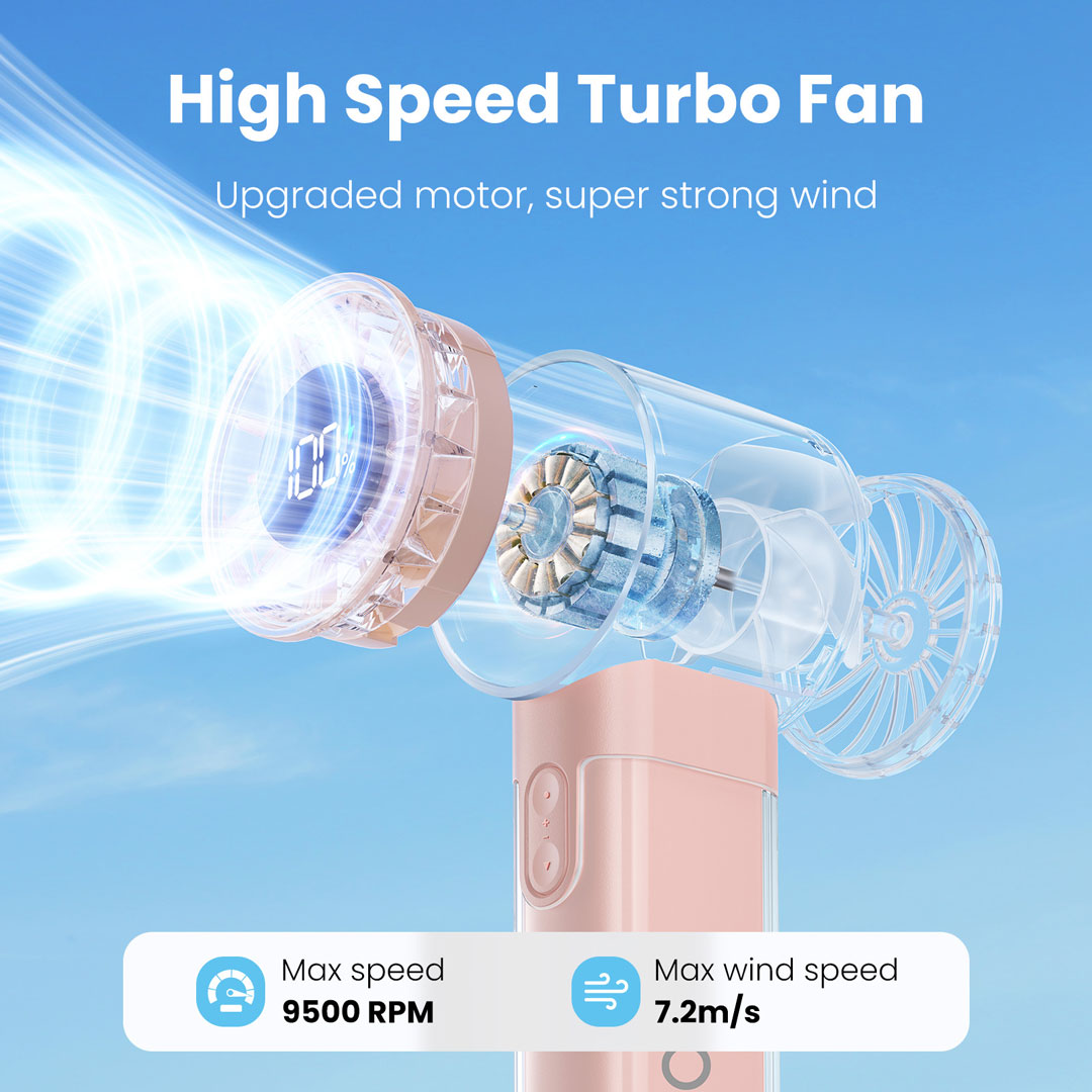 Gaiatop Transparent Shell High Speed Motor Handheld Fan BP1162