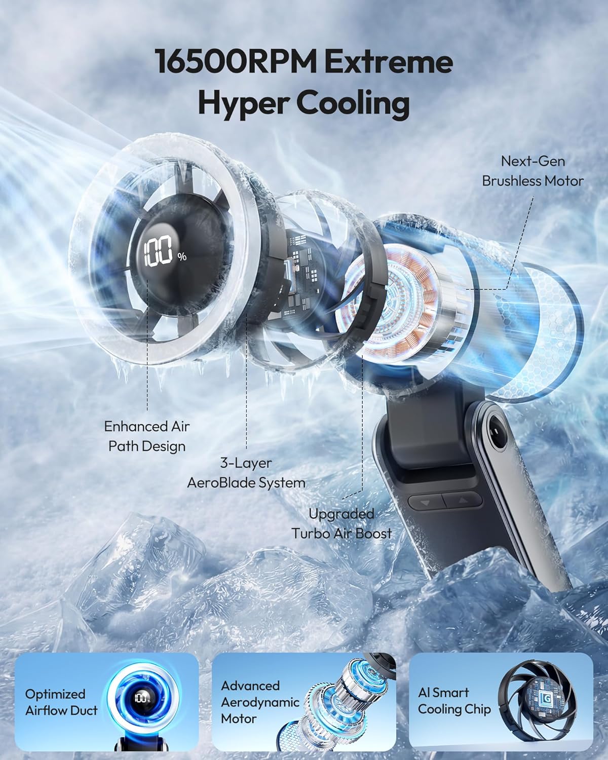 Gaiatop Portable Handheld Personal Fan HF-19A