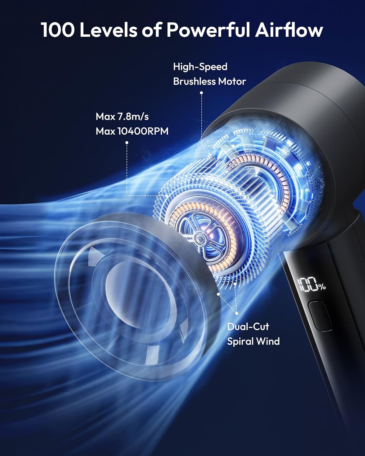 Gaiatop Portable Handheld Personal Fan HF-16