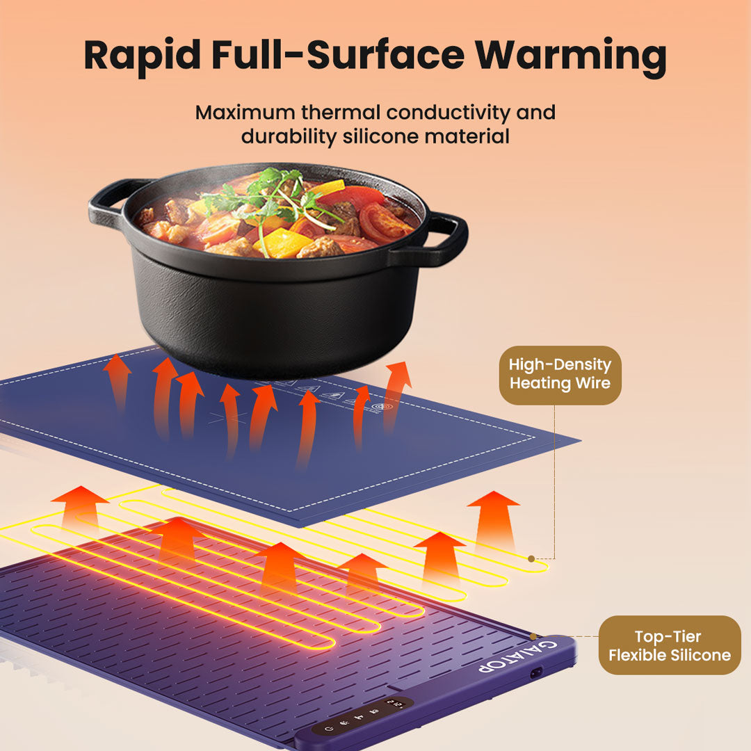 Gaiatop Smart Food Warming Tray - 7 Temp Settings & Auto Keep Warm G006 Pro MaX