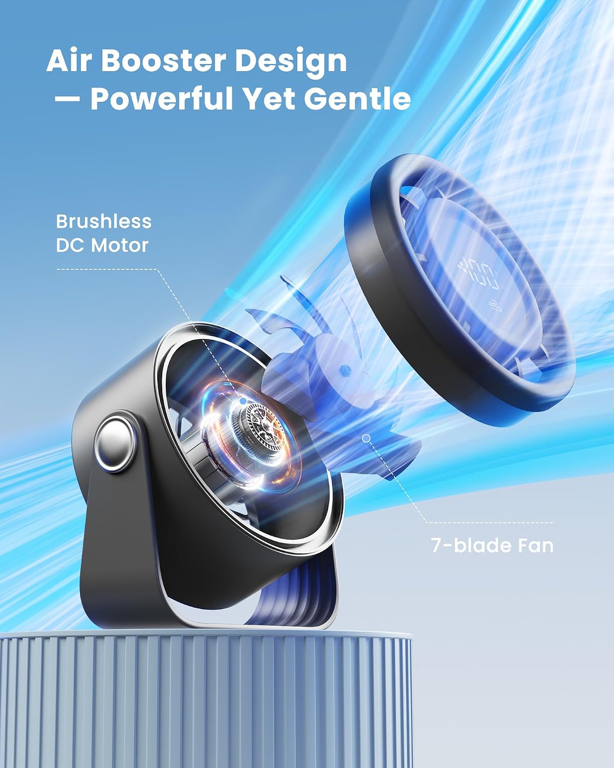 gaiatop Small Desk Fan Rechargeable, 5in Desktop Fan AF-04