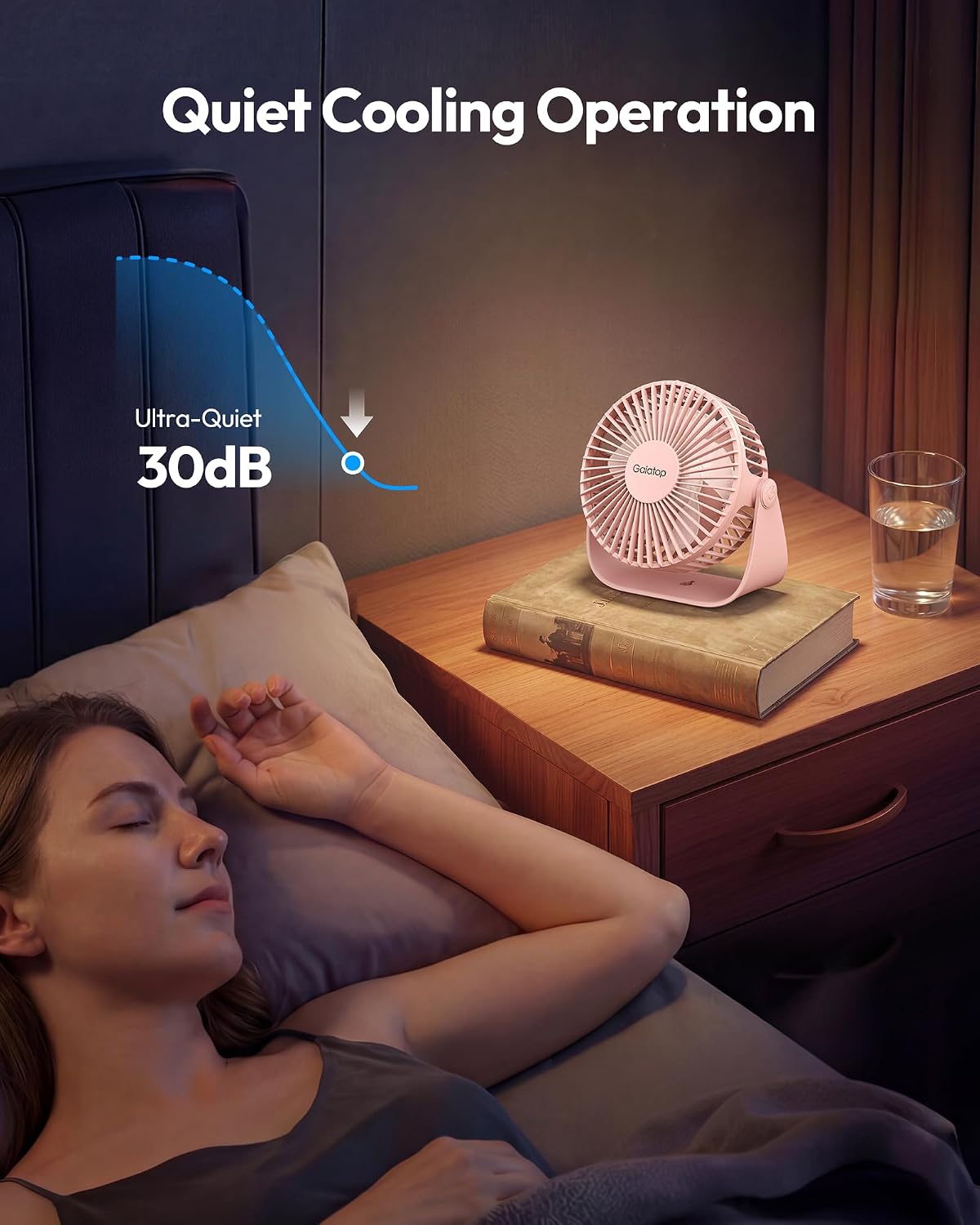 GAIATOP Small USB Desk Fan TF40