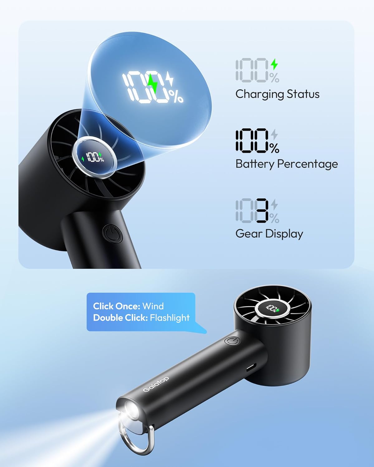 Gaiatop Portable Handheld Personal Fan HF-01