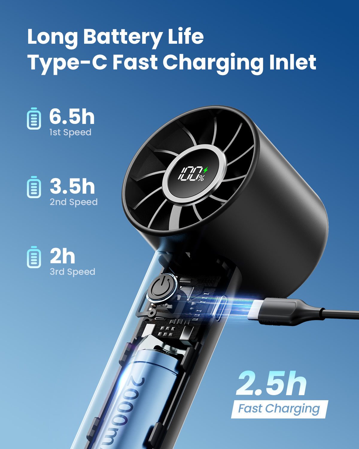 Gaiatop Portable Handheld Personal Fan HF-01