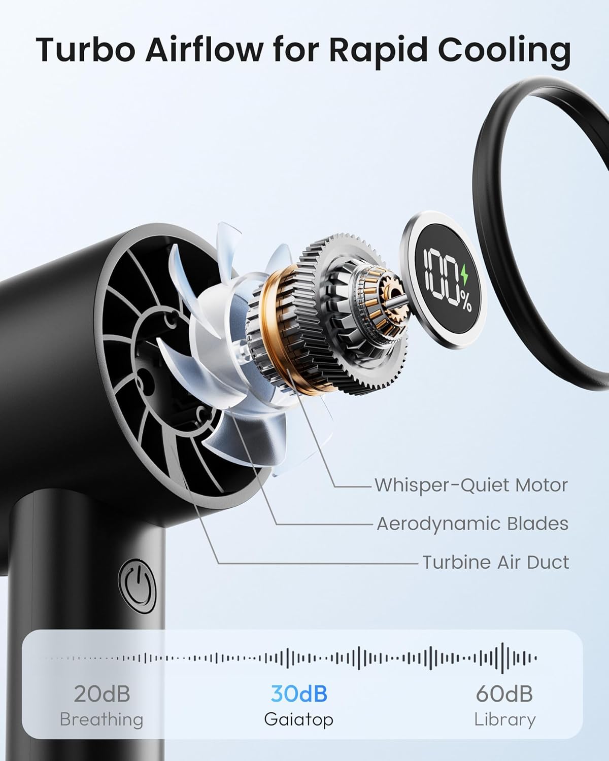 Gaiatop Portable Handheld Personal Fan HF-01