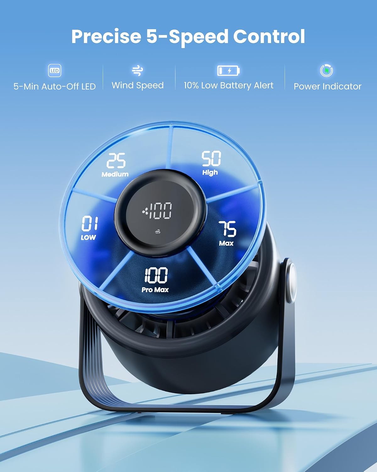 gaiatop Small Desk Fan Rechargeable, 5in Desktop Fan AF-04