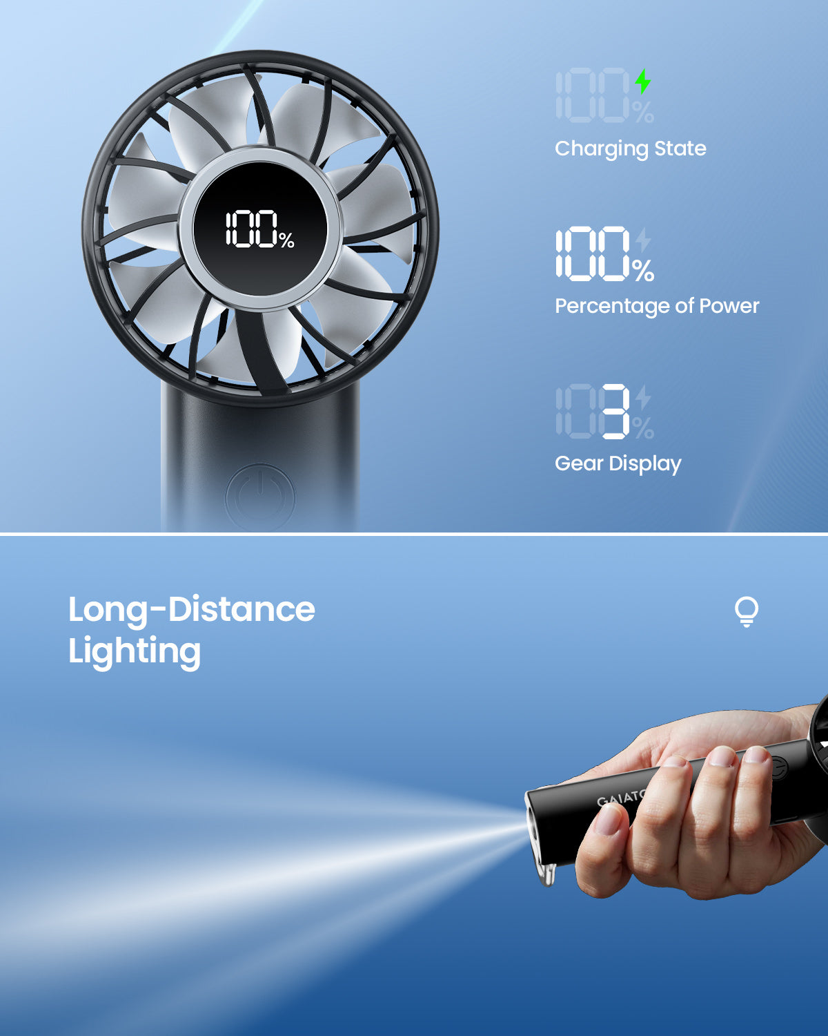 Gaiatop Portable Handheld Personal Fan HF-01